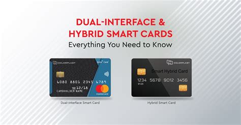 smart debit card|smart debit log in.